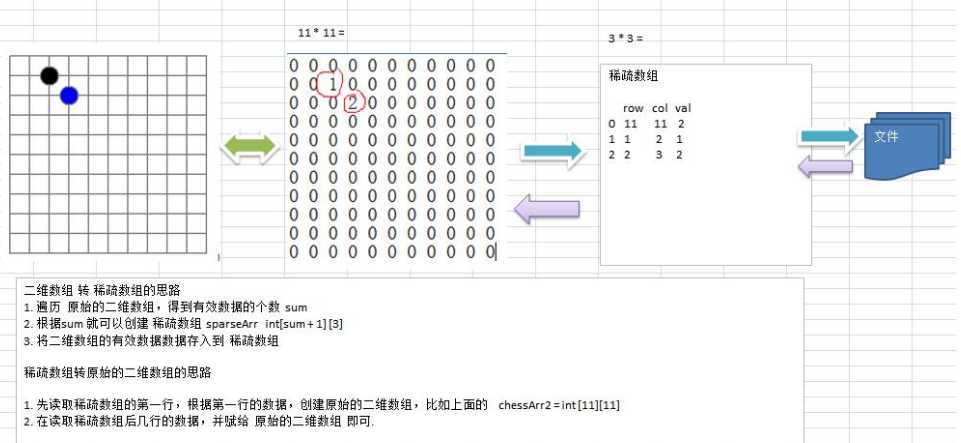 技术图片