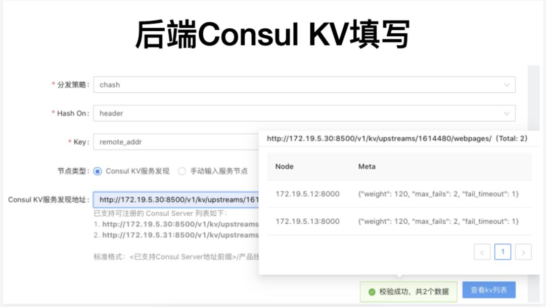 新浪微博 API 网关的定制化开发之路