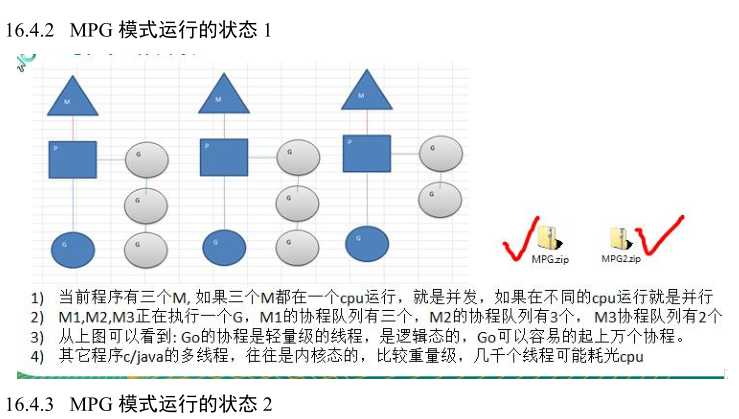 技术图片