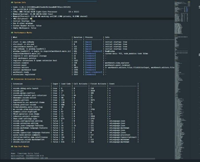 21 个VSCode 快捷键，让代码更快，更有趣