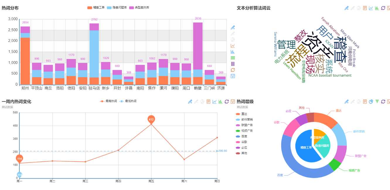 技术图片