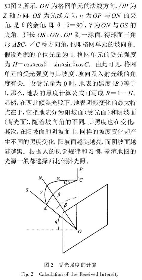 技术图片