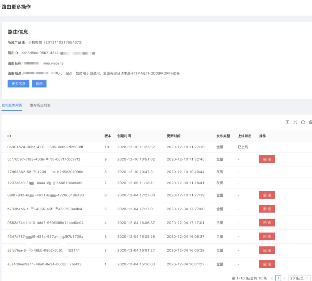 新浪微博 API 网关的定制化开发之路