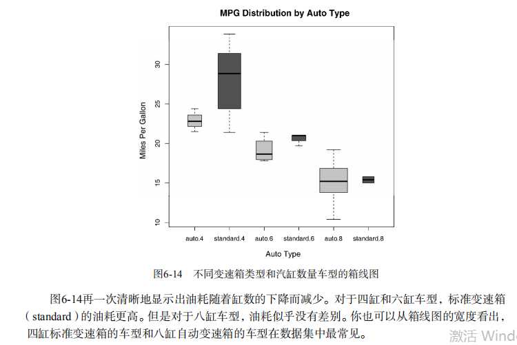 技术图片