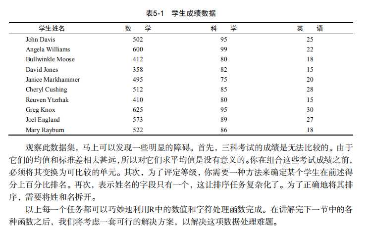 技术图片