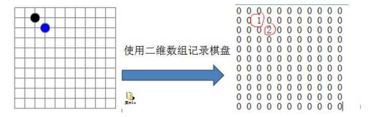 技术图片