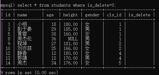 技术图片