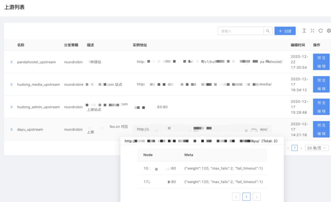 新浪微博 API 网关的定制化开发之路