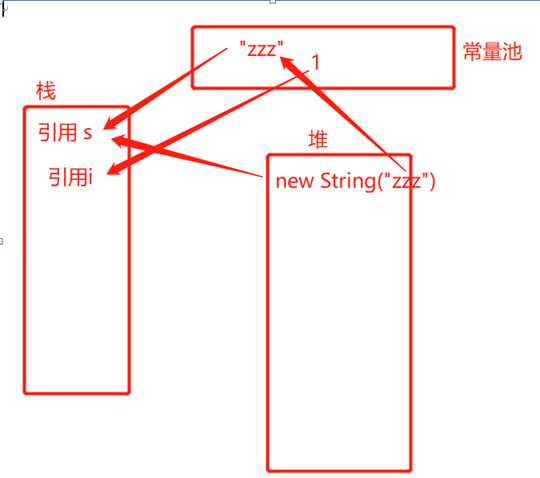 技术图片