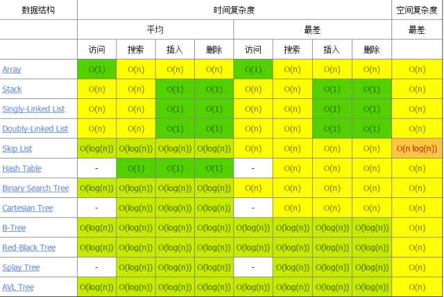 技术图片