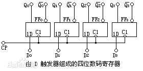 技术图片