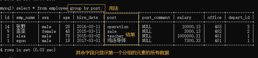 技术图片