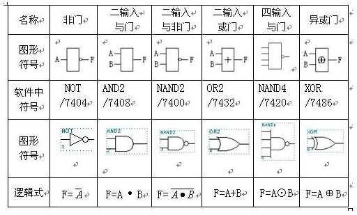 技术图片