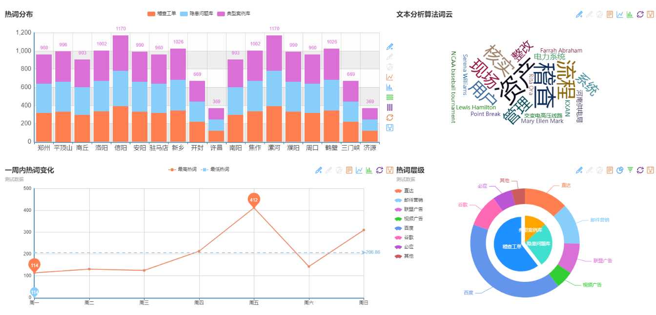 技术图片