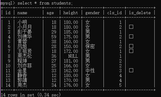 技术图片