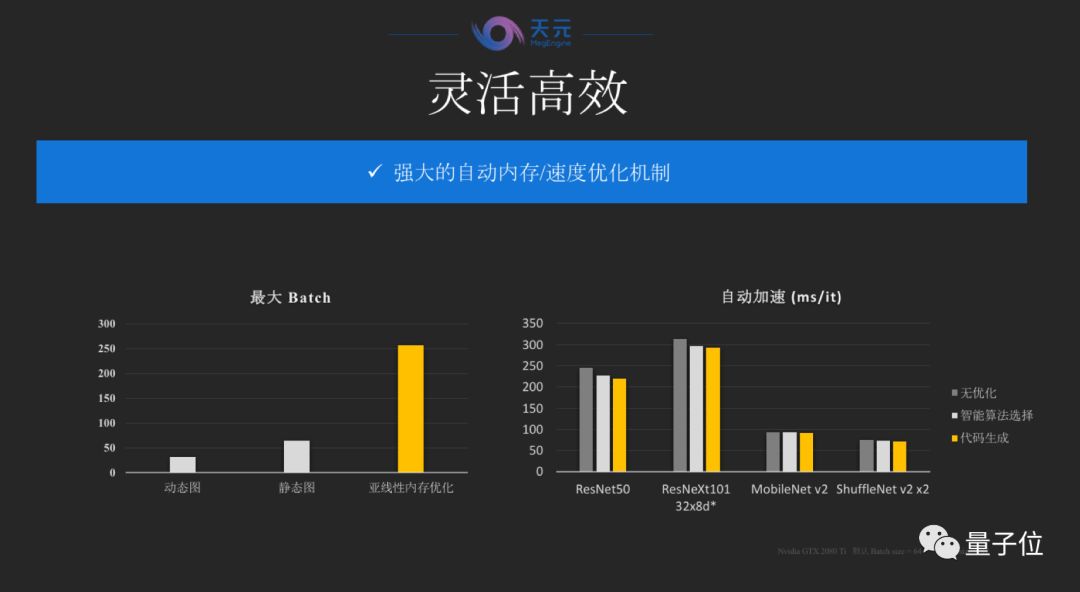 刚刚，旷视开源深度学习框架「天元」：Brain++内核，研发和落地都在用；孙剑：COCO三连冠背后的秘密武器