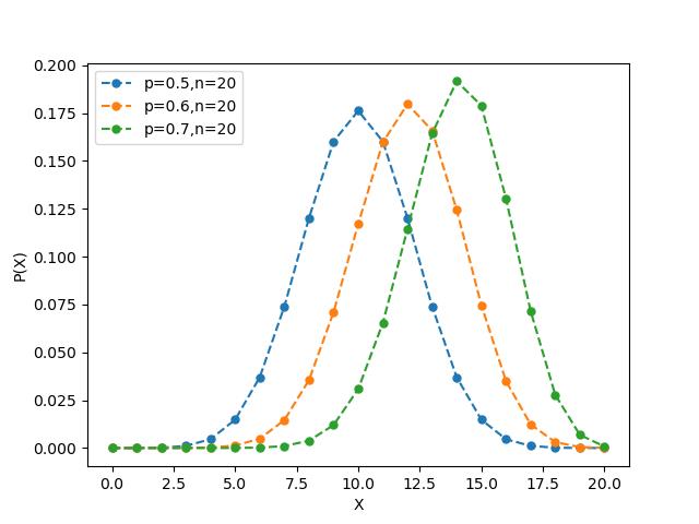 Figure_1