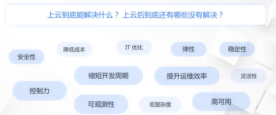 「新视野」如何利用云原生技术构建现代化应用