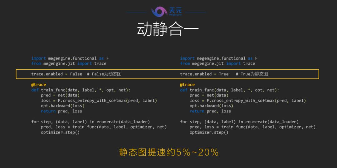 训推一体，动静合一：深度学习框架「天元」出世