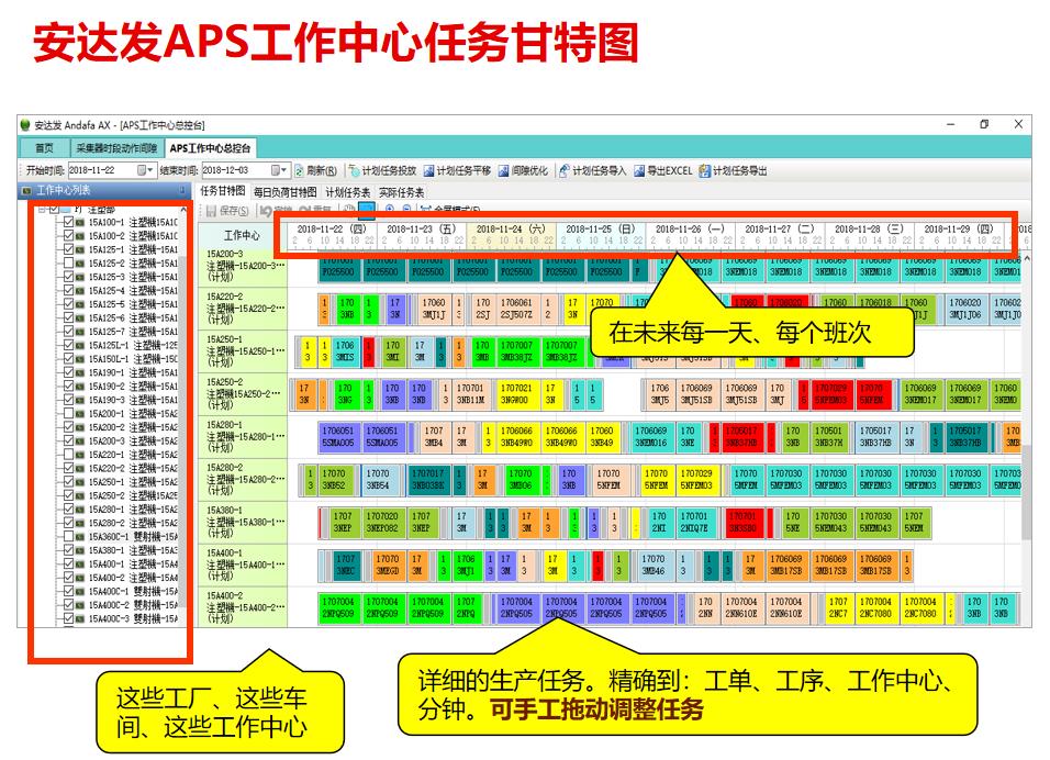 aps生产排程甘特图拖放功能