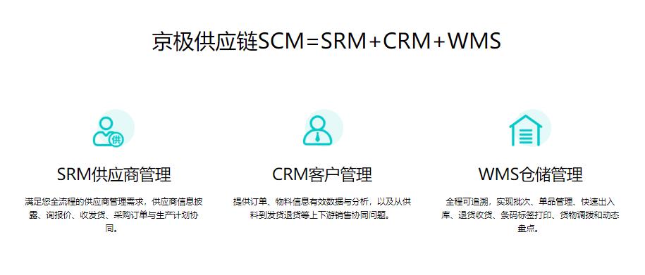 京极供应链SCM=crm系统+SRM+WMS