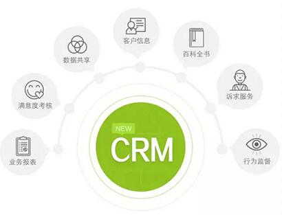 crm软件如何搞定客户