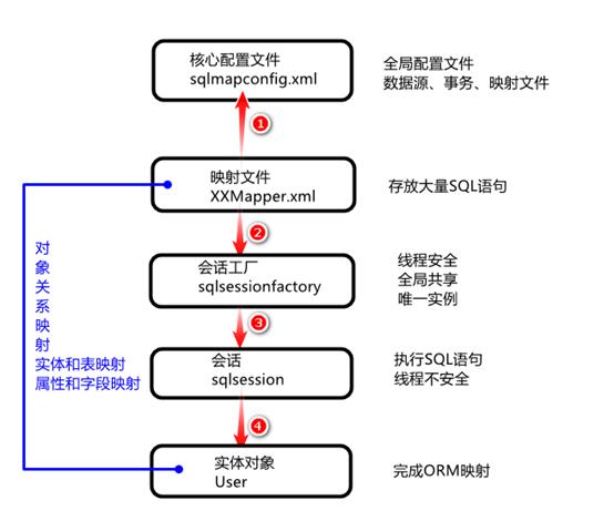 [外链图片转存失败,源站可能有防盗链机制,建议将图片保存下来直接上传(img-TmpD1kne-1623150729867)(RackMultipart20210608-4-12c6kke_html_28841cf87cefc5b9.png)]