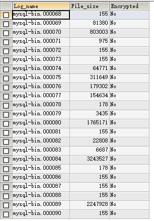 MySQL被我弄坏了，跑路是不是最佳选择？