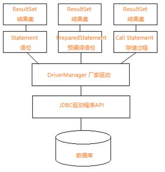 [外链图片转存失败,源站可能有防盗链机制,建议将图片保存下来直接上传(img-SC5BTs9w-1623158031193)(RackMultipart20210608-4-1h5920r_html_10fb1dcdf23d273.png)]