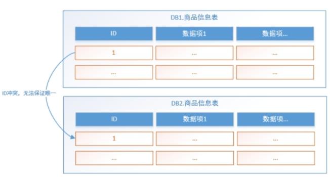 [外链图片转存失败,源站可能有防盗链机制,建议将图片保存下来直接上传(img-kHN7J7sw-1624866964282)(img\\wps23.jpg)]