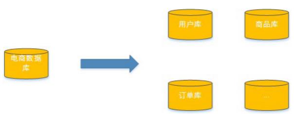 [外链图片转存失败,源站可能有防盗链机制,建议将图片保存下来直接上传(img-mXl7Ng41-1624866964269)(img\\wps6.png)]