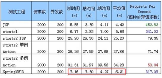 [外链图片转存失败,源站可能有防盗链机制,建议将图片保存下来直接上传(img-eHdSh1wV-1623044111704)(RackMultipart20210607-4-13lyxac_html_e710228e1a7d1acf.png)]