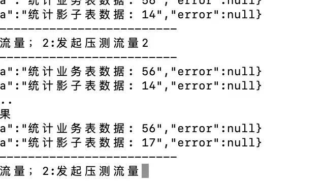 开源全链路压测平台Takin实践笔记