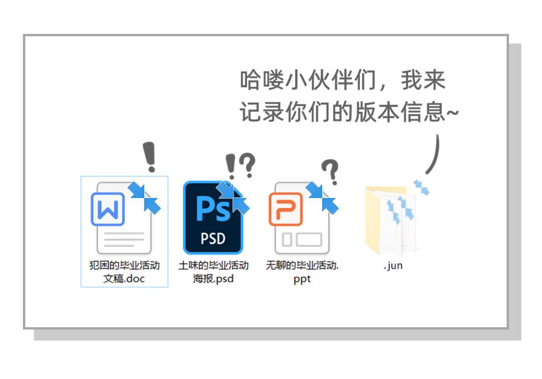 漫画：Git 中的的数据结构和算法设计