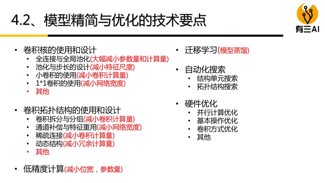 【百家稷学】图像识别，模型设计，人脸图像，摄影图像直播回放与资料下载（有三的书直播分享）