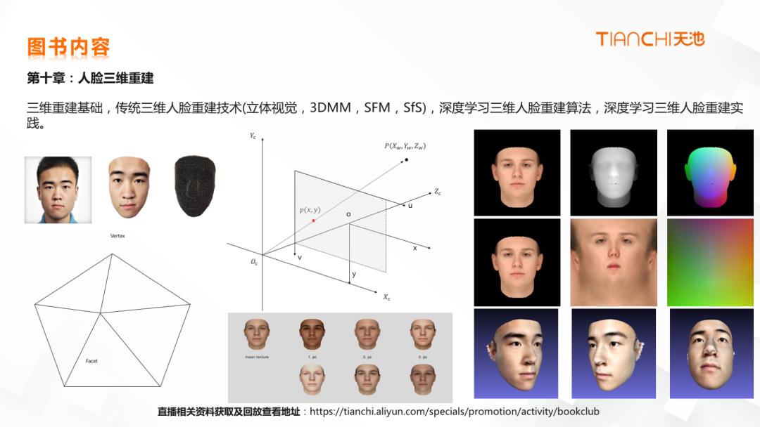 【百家稷学】图像识别，模型设计，人脸图像，摄影图像直播回放与资料下载（有三的书直播分享）