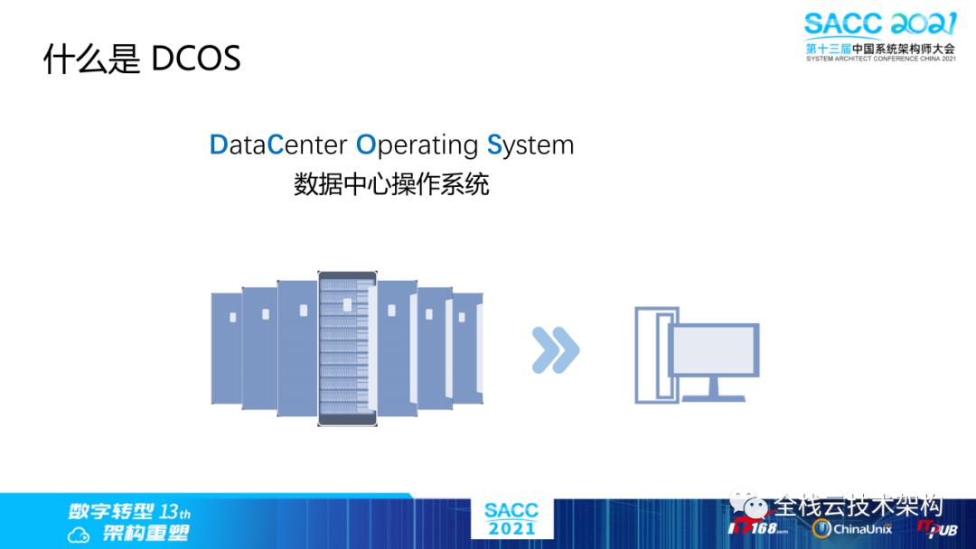 云原生数据中心操作系统（DCOS）建设之路