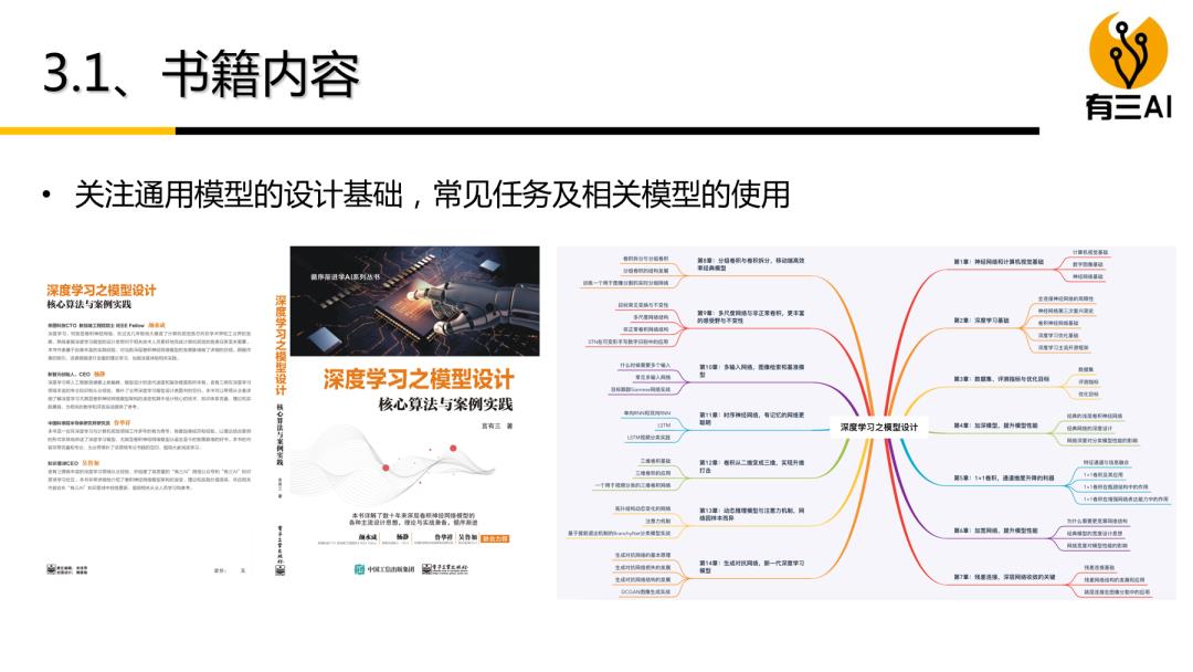 【百家稷学】图像识别，模型设计，人脸图像，摄影图像直播回放与资料下载（有三的书直播分享）