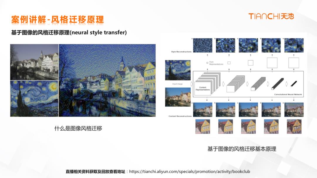 【百家稷学】图像识别，模型设计，人脸图像，摄影图像直播回放与资料下载（有三的书直播分享）