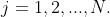 j=1,2,...,N.