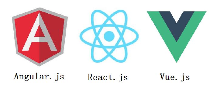 Vue,Angular,React