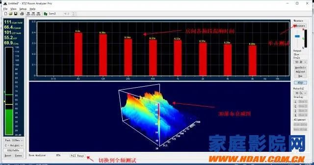 小白也能自己调试家庭影院，XTZ Room Analyzer Ⅱ pro 声学测试仪入门使用教程