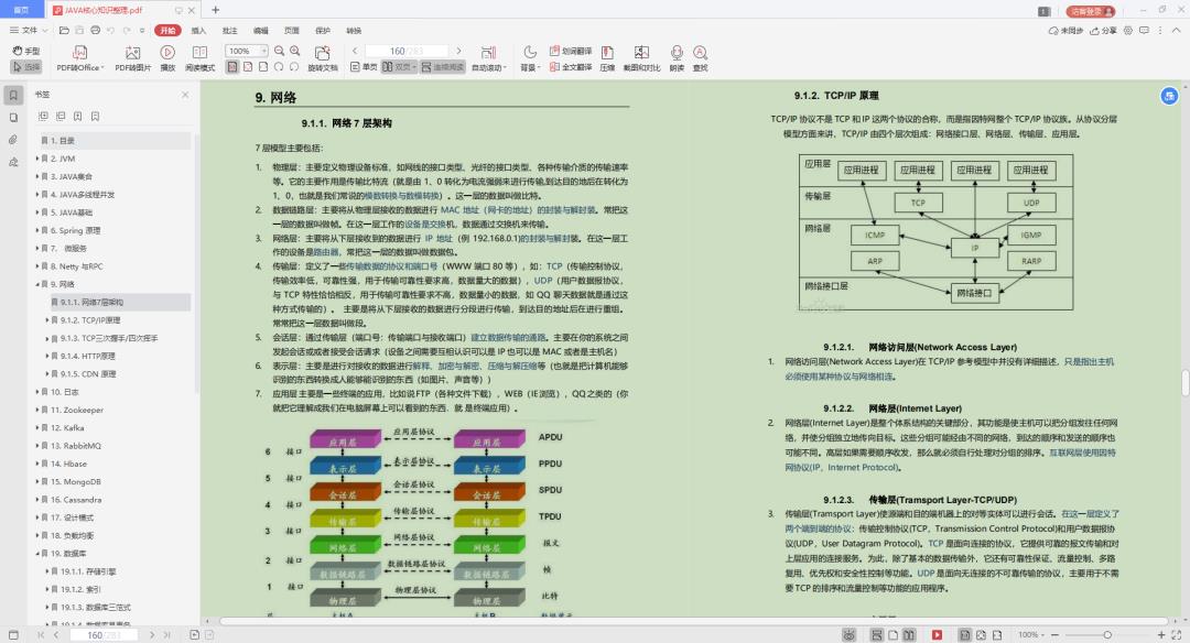 2021版Java知识体系详解！(赠视频)