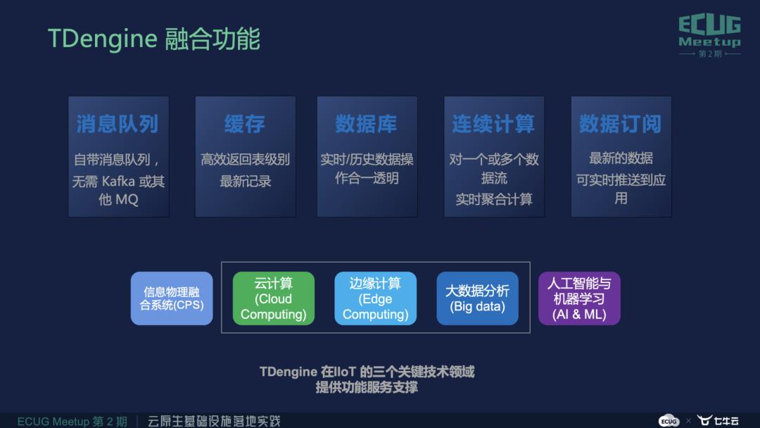 程洪泽：TDengine架构设计及在云服务中的应用