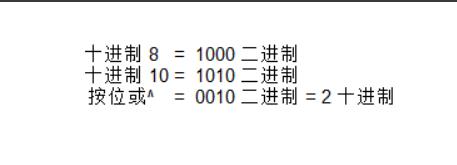 [外链图片转存失败,源站可能有防盗链机制,建议将图片保存下来直接上传(img-rVPGFCM6-1623117829011)(C:\\Users\\joker\\AppData\\Roaming\\Typora\\typora-user-images\\image-20210607145017717.png)]