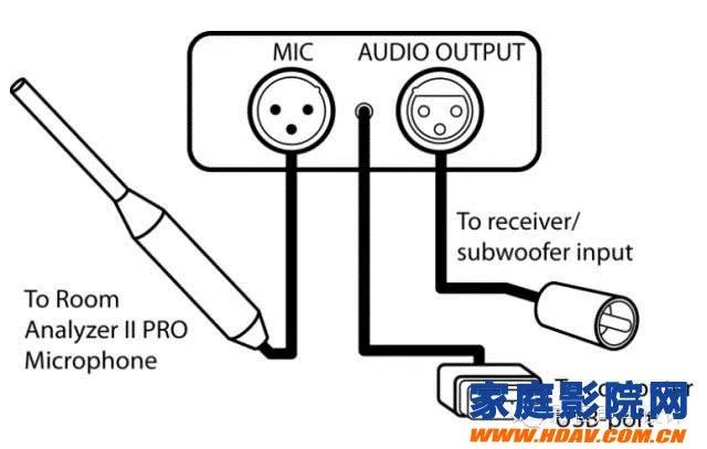 小白也能自己调试家庭影院，XTZ Room Analyzer Ⅱ pro 声学测试仪入门使用教程