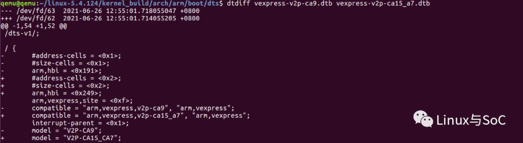 linux 驱动开发中与设备树相关的 6 种 debug 方法