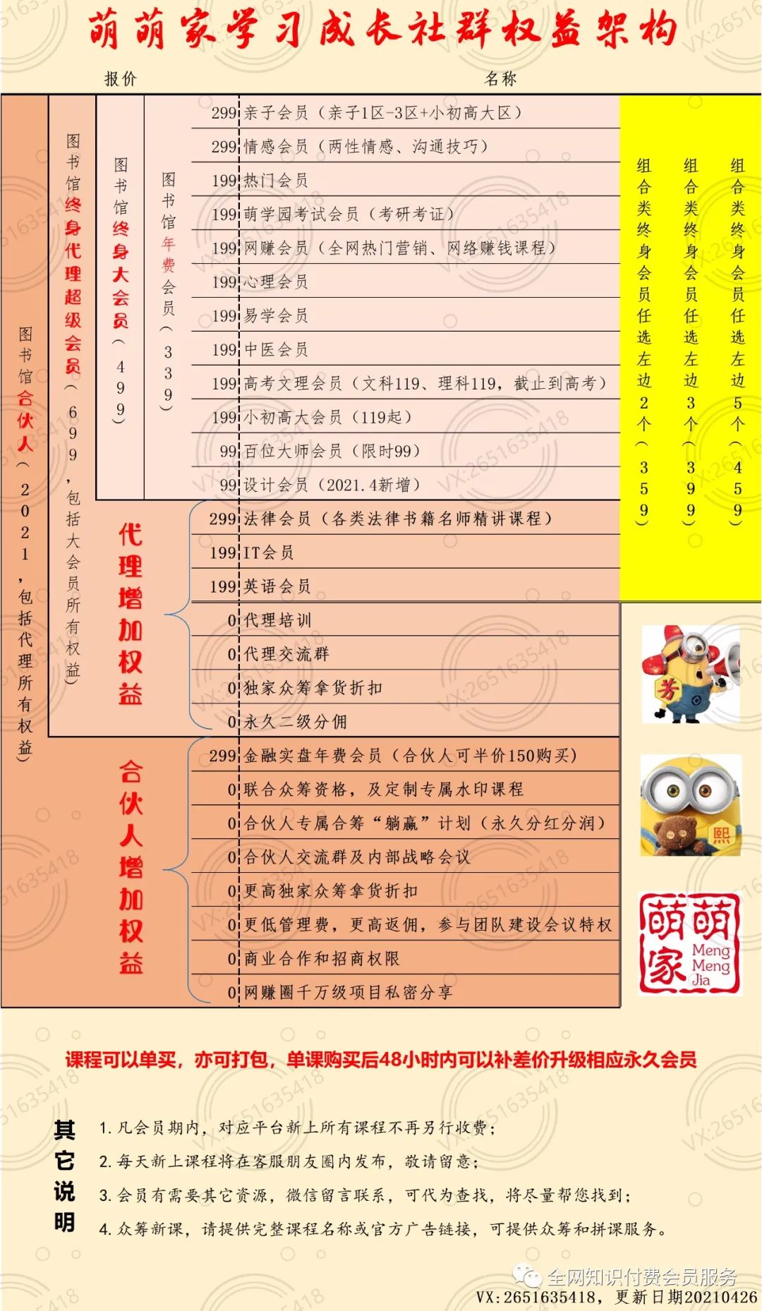 【萌萌家课程目录】三十六计·Linux操作系统快速入门(视频+文字) 12小时/学50个核心知识点··1折高清同步