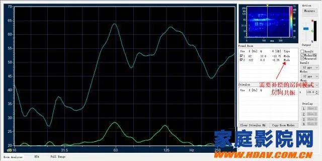 小白也能自己调试家庭影院，XTZ Room Analyzer Ⅱ pro 声学测试仪入门使用教程