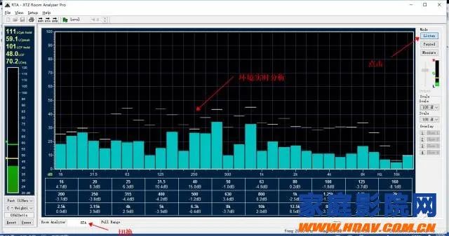 小白也能自己调试家庭影院，XTZ Room Analyzer Ⅱ pro 声学测试仪入门使用教程